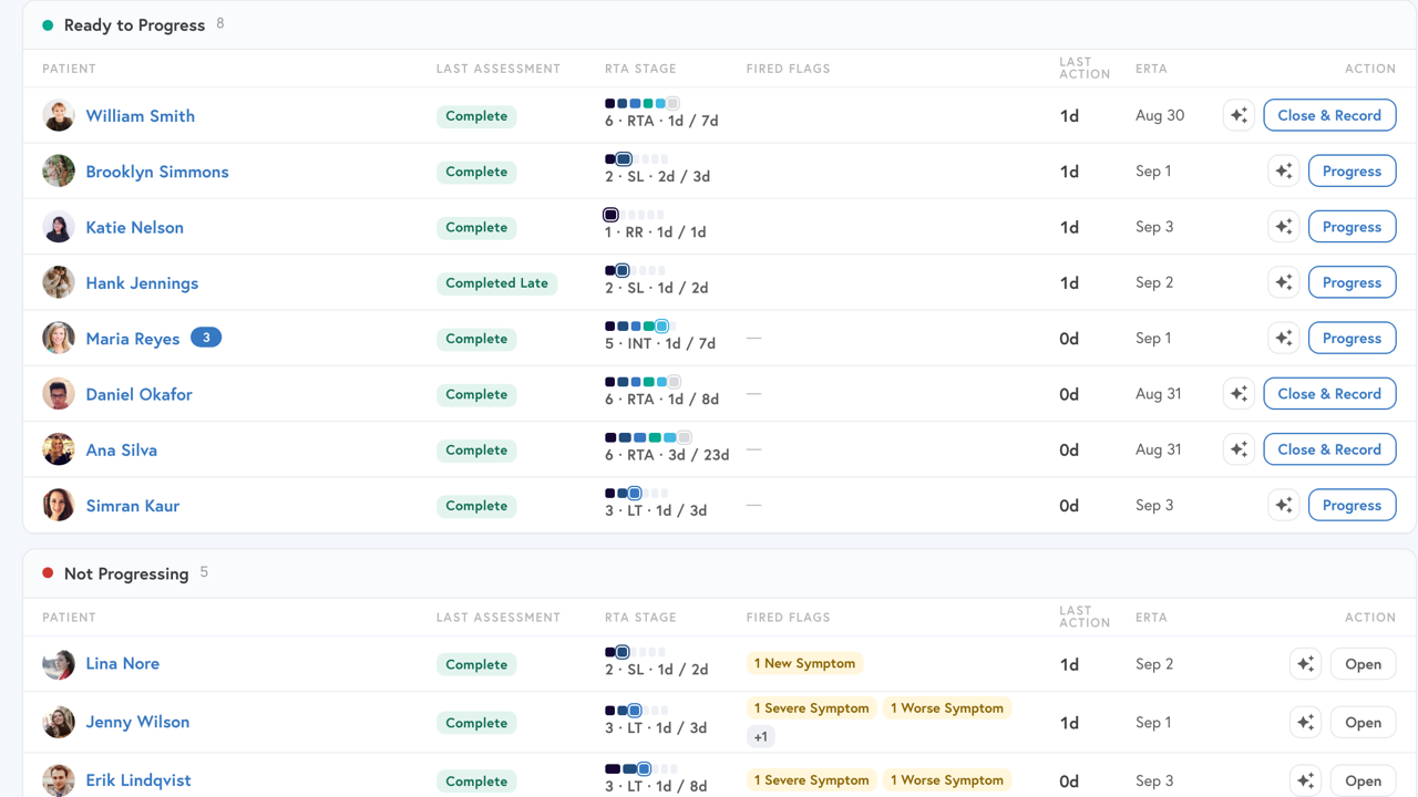 The Oculabs dashboard for demonstration patients, sorted by the decision support engine into Ready to Progress and Not Progressing, with each patient's return-to-activity stage and the symptom flags behind the suggestion